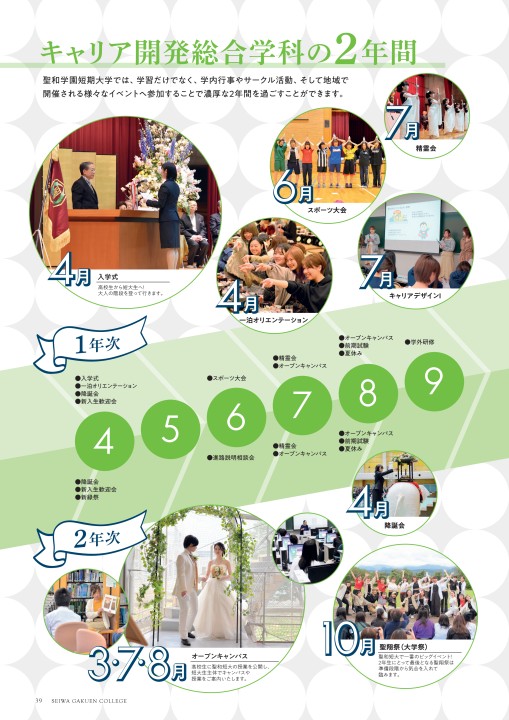 聖和学園短期大学 大学案内21 聖和学園短期大学 大学案内21